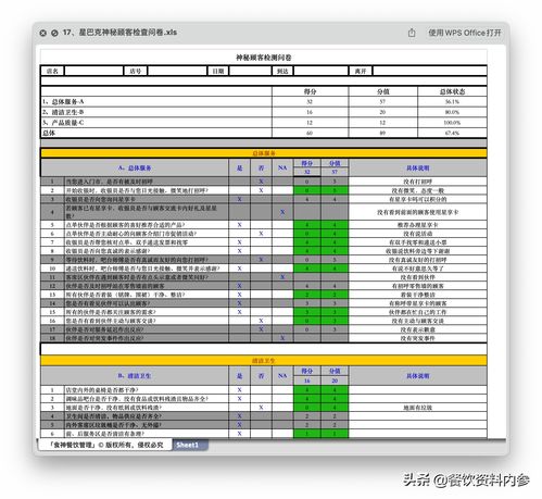 餐饮资料库 餐饮管理必备太二 西贝等 精品检查表59份